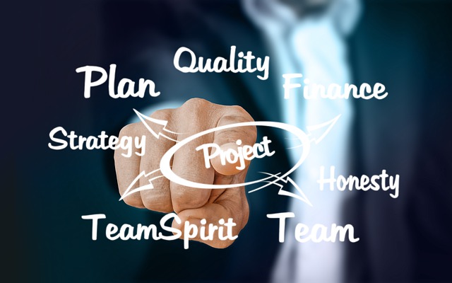 schéma: business plan quality strategy